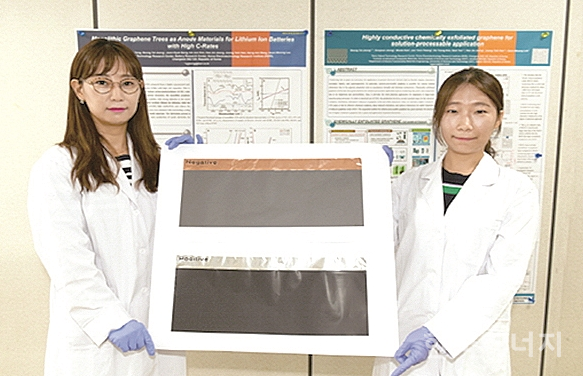 ‘리튬이온전지용 실리콘-그래핀 복합 음극재 대량 제조기술’을 개발한 양선혜 선임연구원(왼쪽)과 이혜정 연구원